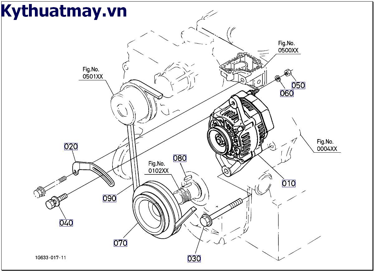 Máy giao điện <=VN19857